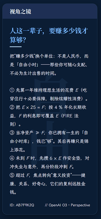 视角之镜演示